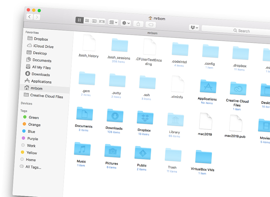 Cách nhanh nhất để hiện thị file ẩn trên MacOS