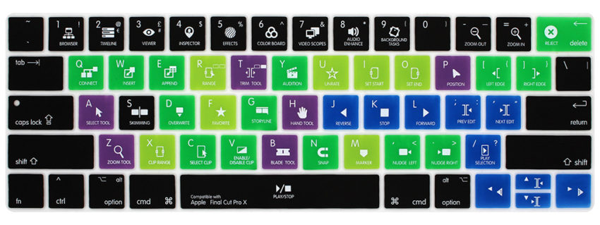 phu phim tat final cut pro macbook touch bar
